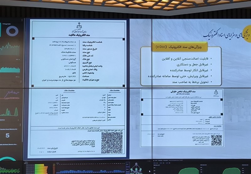 ایران جزء 10 کشور صادرکننده اسناد مالکیت الکترونیکی
