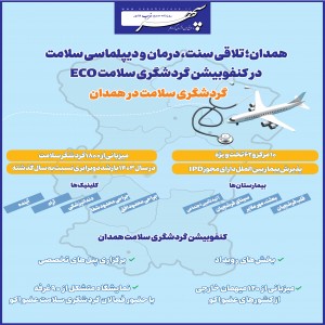 اینفوگرافیک/همدان؛ تلاقی سنت، درمان و دیپلماسی سلامت در کنفوبیشن گردشگری سلامت ECO