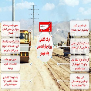 اینفوگرافیک/حرکت لاکپشتی پروژه چهاربانده شدن جاده علیصدر